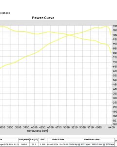 Morendi Slovenija - bmw m8 competition morendi tuning chip maribor 5